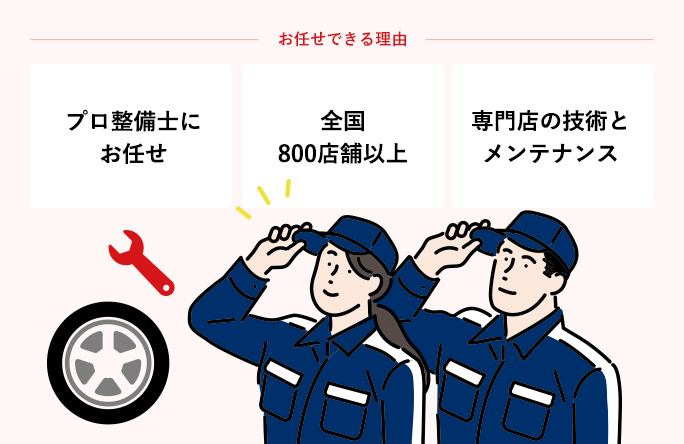 お任せできる理由 プロ整備士におまかせ 全国800店舗以上 専門店の技術とメンテナンス